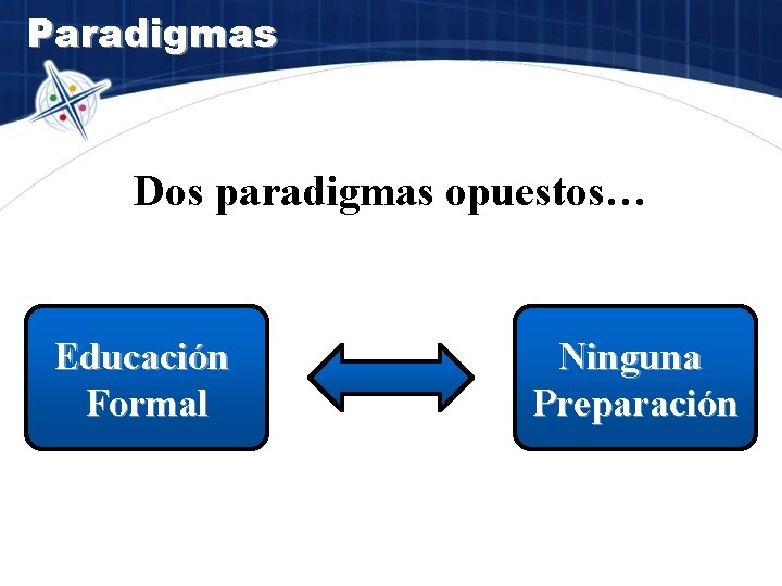Paradigmas Dos paradigmas opuestos… Educación Formal Ninguna Preparación 