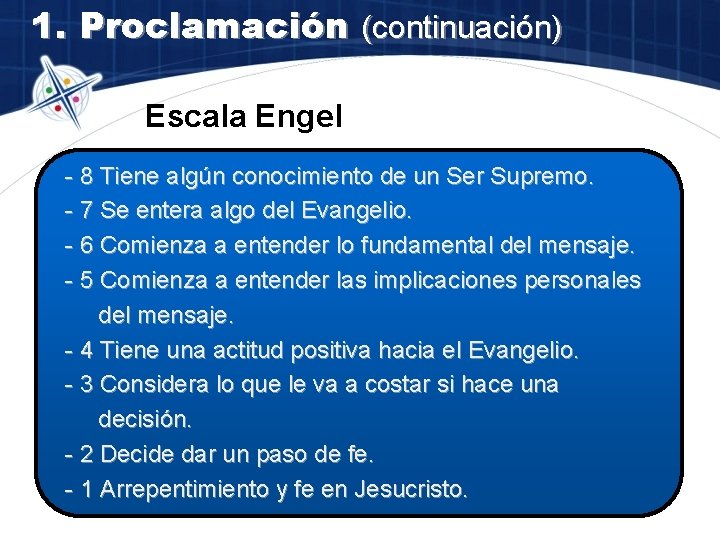 1. Proclamación (continuación) Escala Engel - 8 Tiene algún conocimiento de un Ser Supremo.