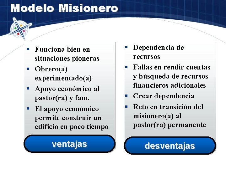 Modelo Misionero § Funciona bien en situaciones pioneras § Obrero(a) experimentado(a) § Apoyo económico