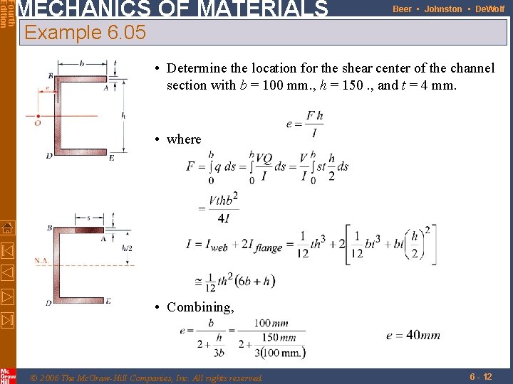 Fourth Edition MECHANICS OF MATERIALS Beer • Johnston • De. Wolf Example 6. 05