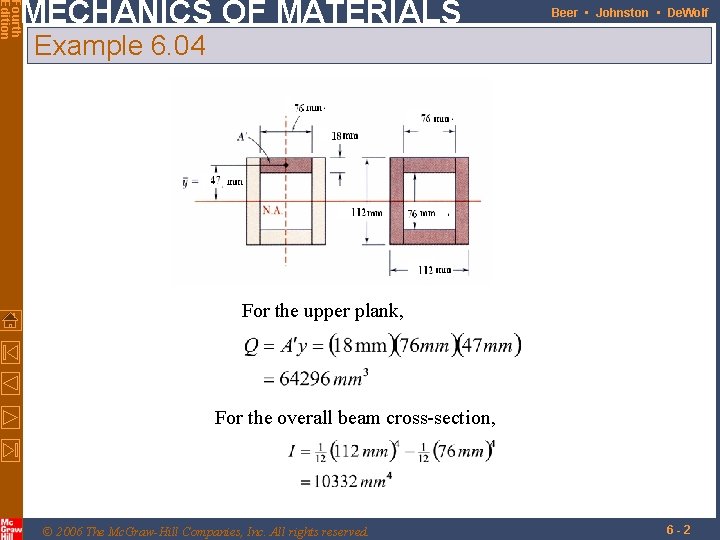 Fourth Edition MECHANICS OF MATERIALS Beer • Johnston • De. Wolf Example 6. 04