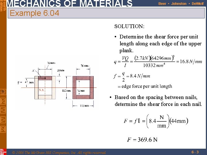 Fourth Edition MECHANICS OF MATERIALS Beer • Johnston • De. Wolf Example 6. 04