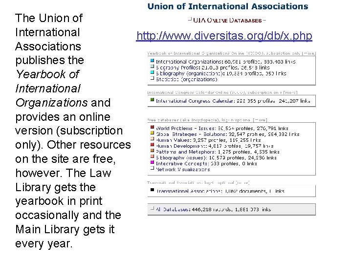 The Union of International http: //www. diversitas. org/db/x. php Associations publishes the Yearbook of