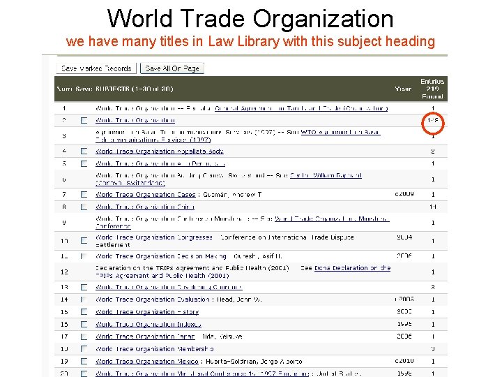 World Trade Organization we have many titles in Law Library with this subject heading
