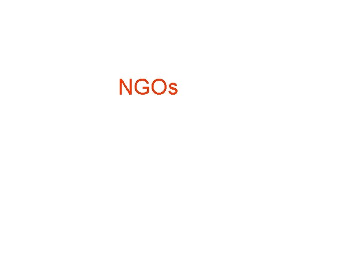 NGOs 