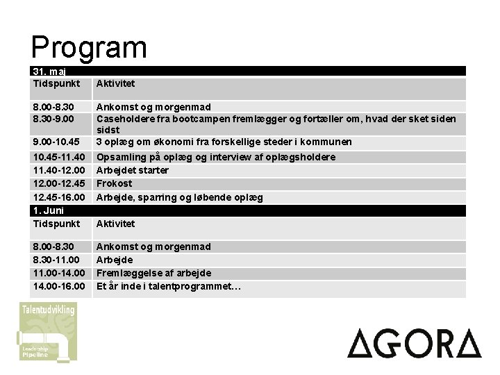Program 31. maj Tidspunkt 8. 00 -8. 30 -9. 00 -10. 45 Aktivitet Ankomst