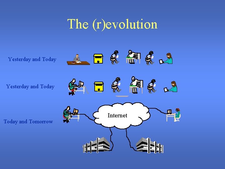 The (r)evolution Yesterday and Today and Tomorrow Internet 