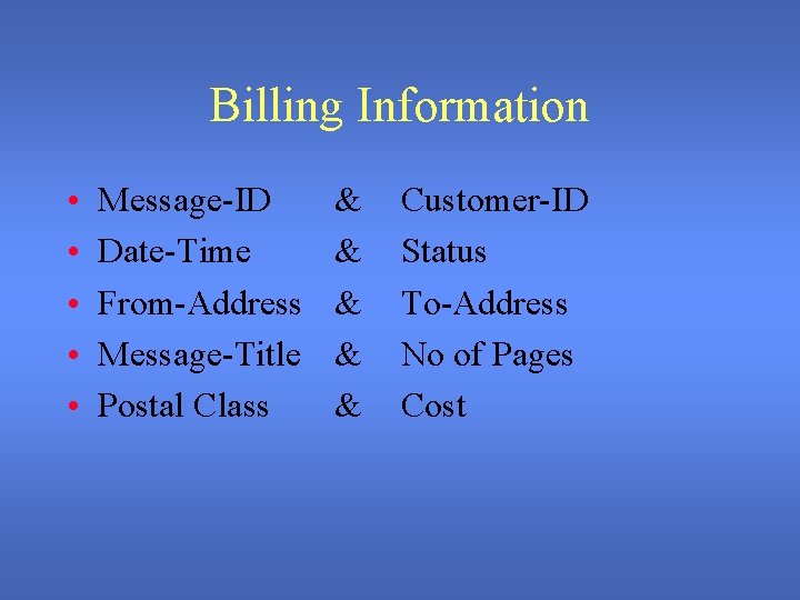 Billing Information • • • Message-ID Date-Time From-Address Message-Title Postal Class & & &