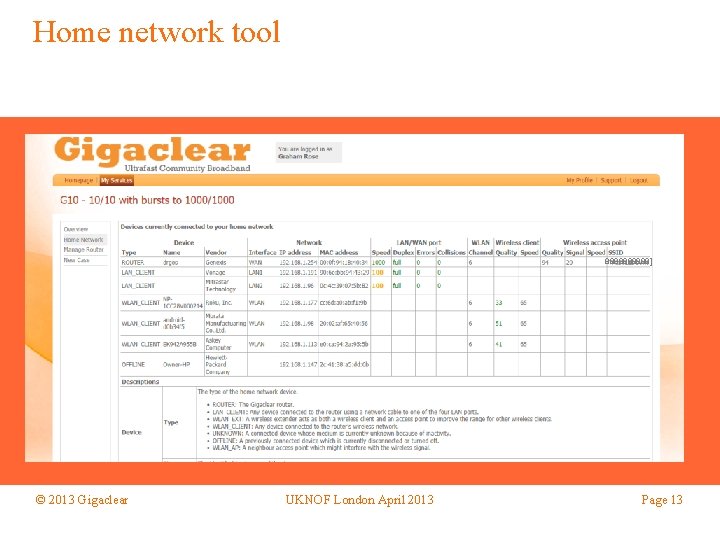 Home network tool 88888] © 2013 Gigaclear UKNOF London April 2013 Page 13 