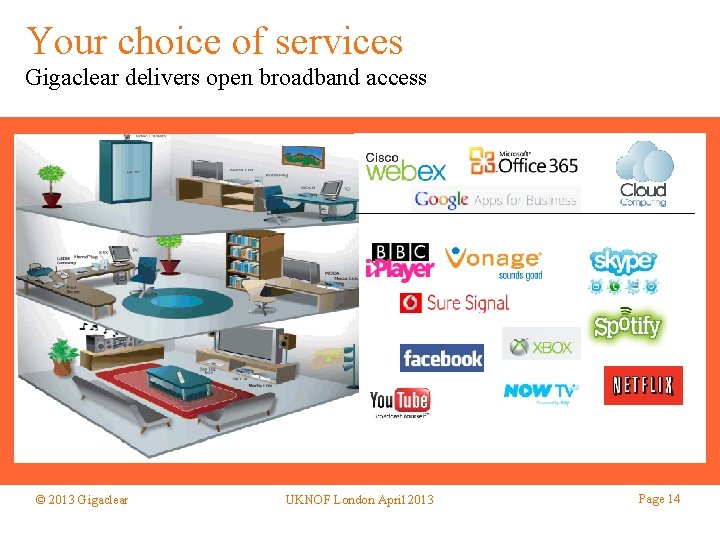 Your choice of services Gigaclear delivers open broadband access © 2013 Gigaclear UKNOF London