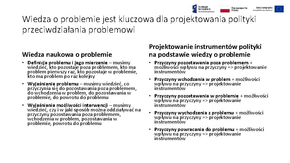 Wiedza o problemie jest kluczowa dla projektowania polityki przeciwdziałania problemowi Wiedza naukowa o problemie