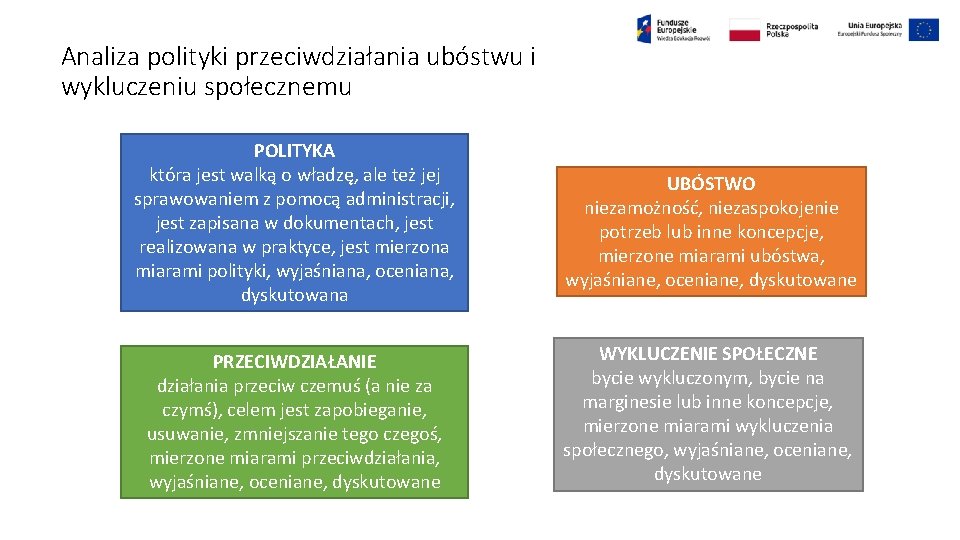 Analiza polityki przeciwdziałania ubóstwu i wykluczeniu społecznemu POLITYKA która jest walką o władzę, ale