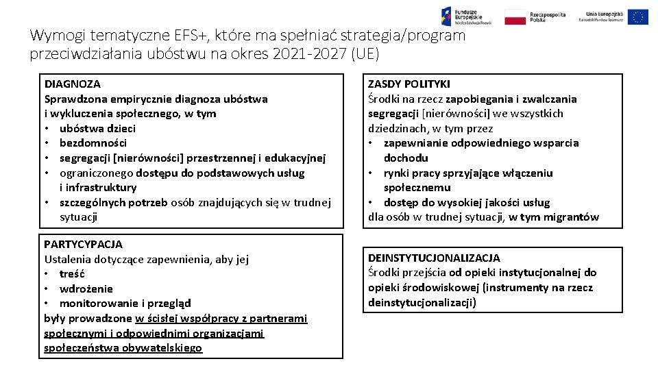 Wymogi tematyczne EFS+, które ma spełniać strategia/program przeciwdziałania ubóstwu na okres 2021 -2027 (UE)