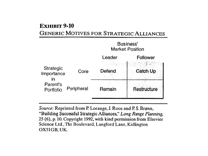 Chapter 9 Kotabe & Helsen's Global Marketing Management, Third Edition, 2004 26 