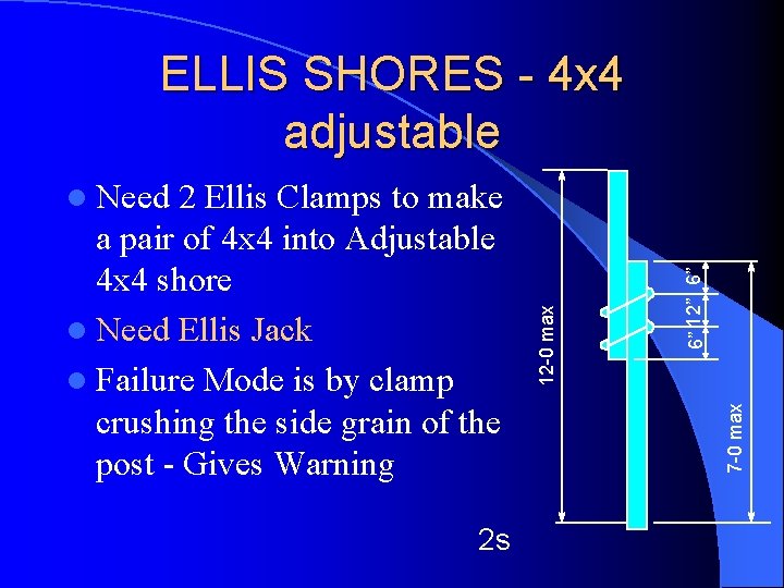 ELLIS SHORES - 4 x 4 adjustable 2 s 7 -0 max 6” 12”