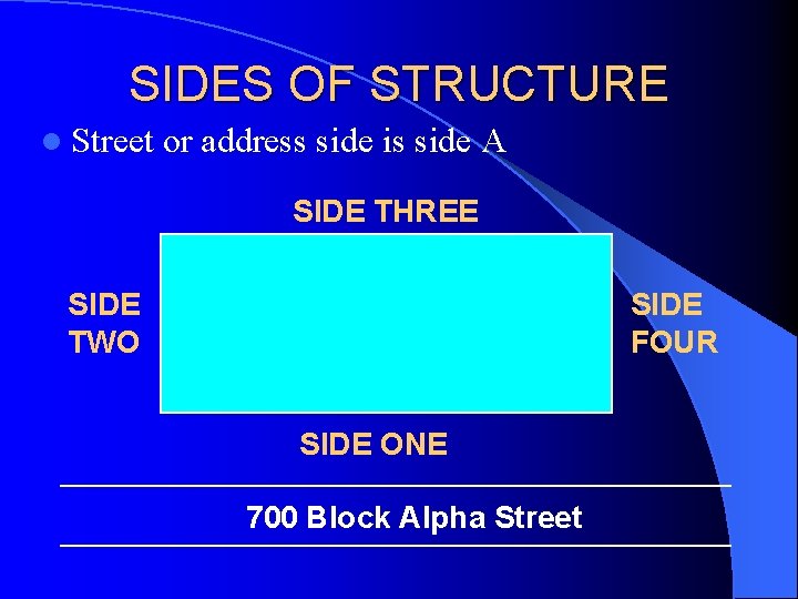 SIDES OF STRUCTURE l Street or address side is side A SIDE THREE SIDE