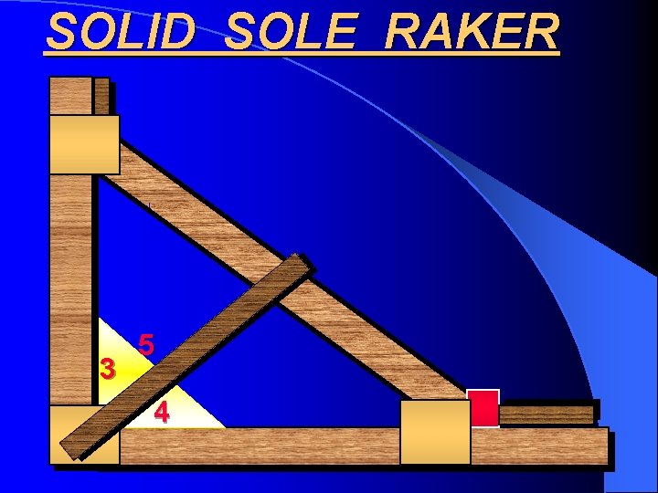 SOLID SOLE RAKER 3 5 4 