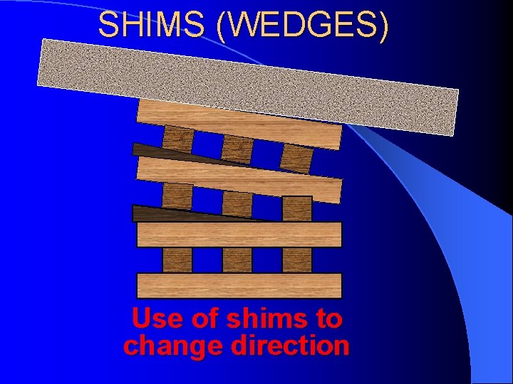 SHIMS (WEDGES) Use of shims to change direction 