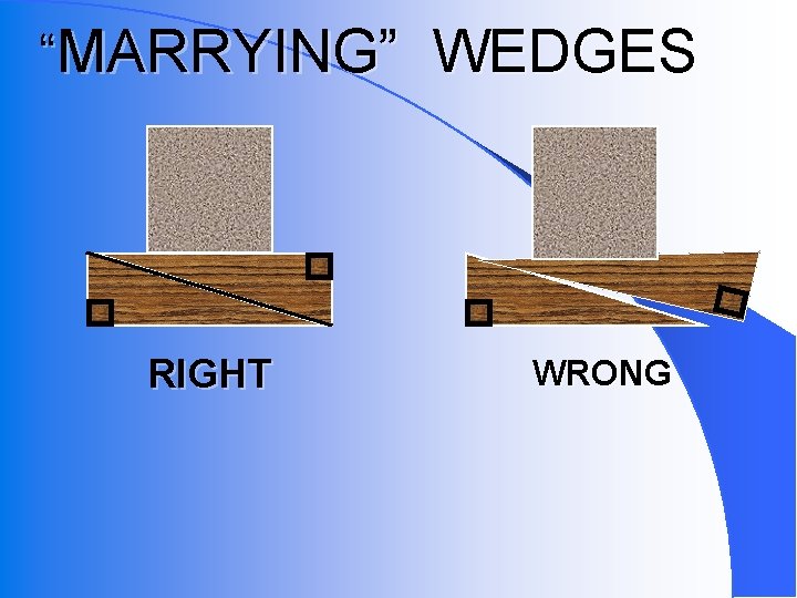 “MARRYING” WEDGES RIGHT WRONG 