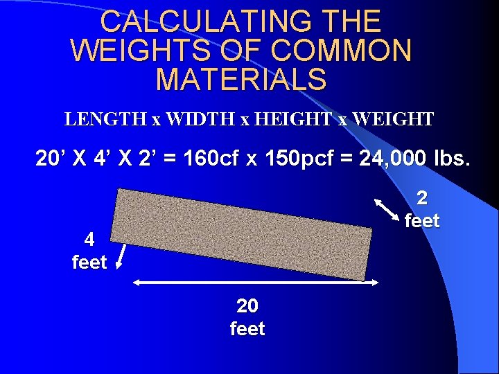 CALCULATING THE WEIGHTS OF COMMON MATERIALS LENGTH x WIDTH x HEIGHT x WEIGHT 20’