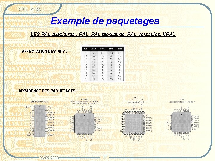 CPLD FPGA Exemple de paquetages LES PAL bipolaires : PAL, PAL bipolaires, PAL versatiles,