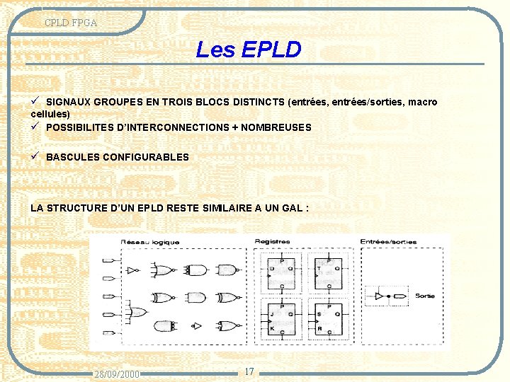 CPLD FPGA Les EPLD ü SIGNAUX GROUPES EN TROIS BLOCS DISTINCTS (entrées, entrées/sorties, macro