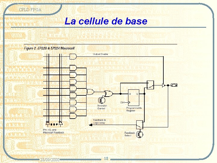 CPLD FPGA La cellule de base 28/09/2000 18 