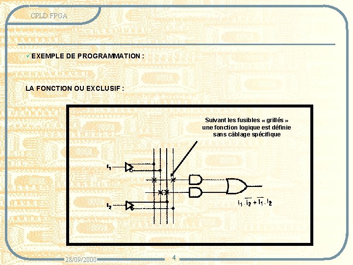 CPLD FPGA üEXEMPLE DE PROGRAMMATION : LA FONCTION OU EXCLUSIF : Suivant les fusibles