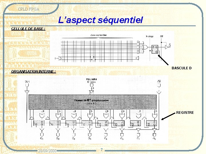 CPLD FPGA L’aspect séquentiel CELLULE DE BASE : BASCULE D ORGANISATION INTERNE : REGISTRE