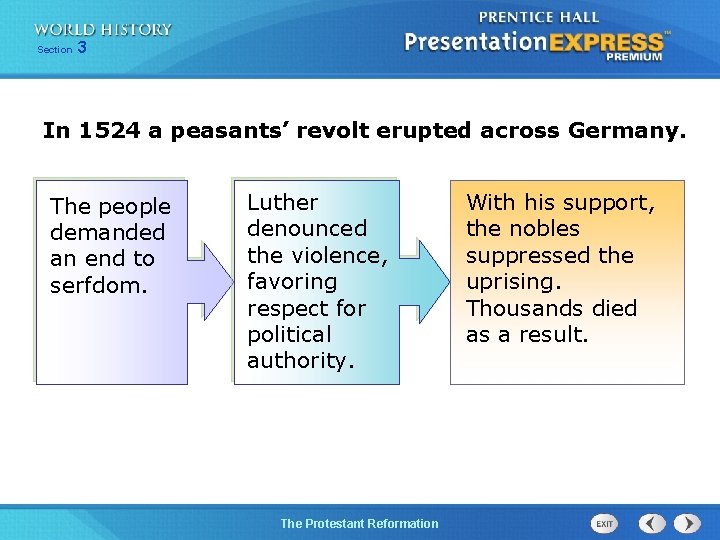 Section 3 In 1524 a peasants’ revolt erupted across Germany. The people demanded an