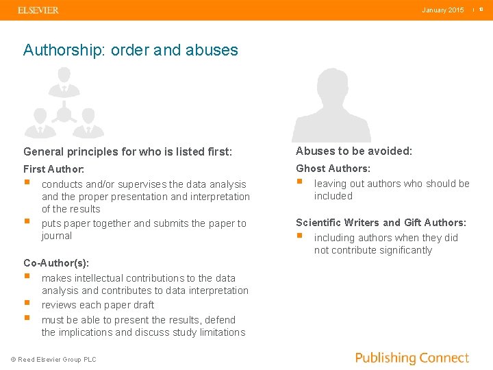 January 2015 | 10 Authorship: order and abuses General principles for who is listed