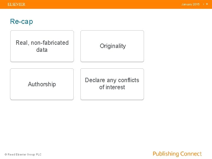 January 2015 Re-cap Real, non-fabricated data Originality Authorship Declare any conflicts of interest ©