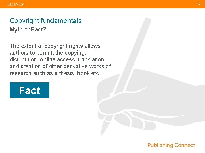  | 34 Copyright fundamentals Myth or Fact? The extent of copyrights allows authors