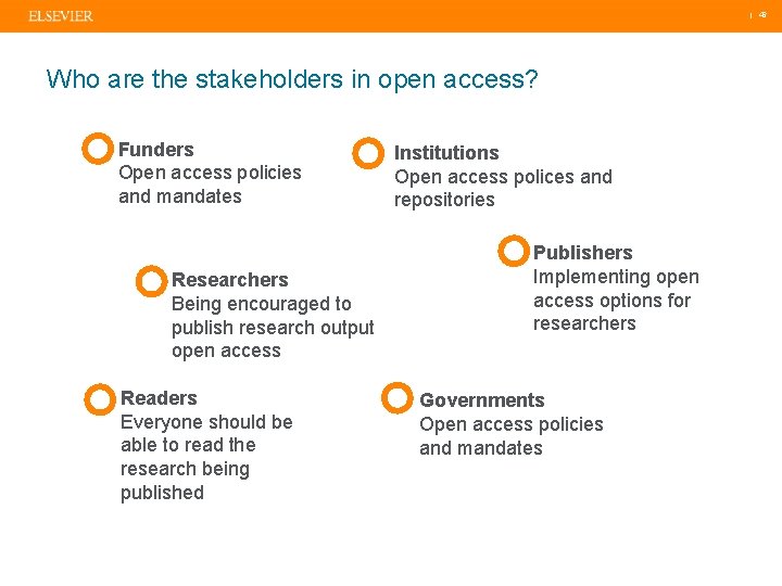  | 46 Who are the stakeholders in open access? Funders Open access policies