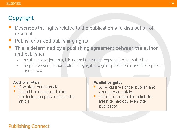  | 54 Copyright § § § Describes the rights related to the publication