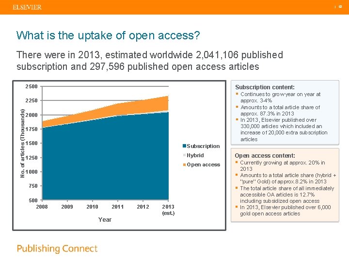  | 58 What is the uptake of open access? There were in 2013,