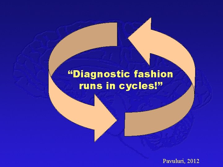 “Diagnostic fashion runs in cycles!” Pavuluri, 2012 