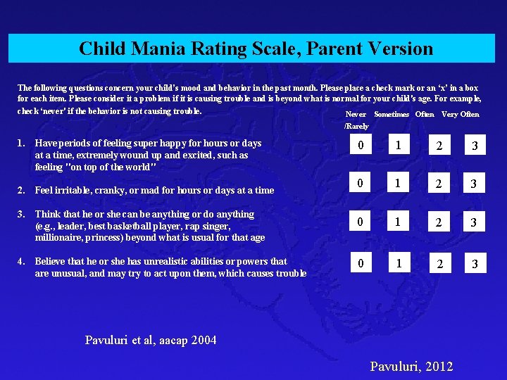 Child Mania Rating Scale, Parent Version The following questions concern your child’s mood and