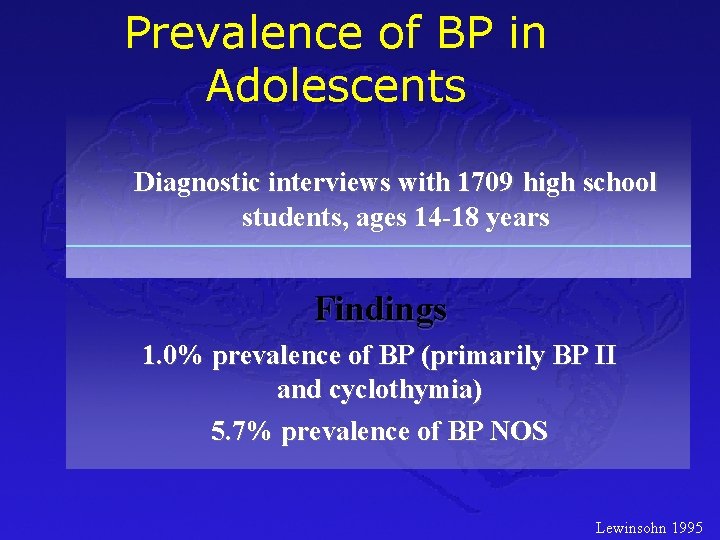 Prevalence of BP in Adolescents Diagnostic interviews with 1709 high school students, ages 14