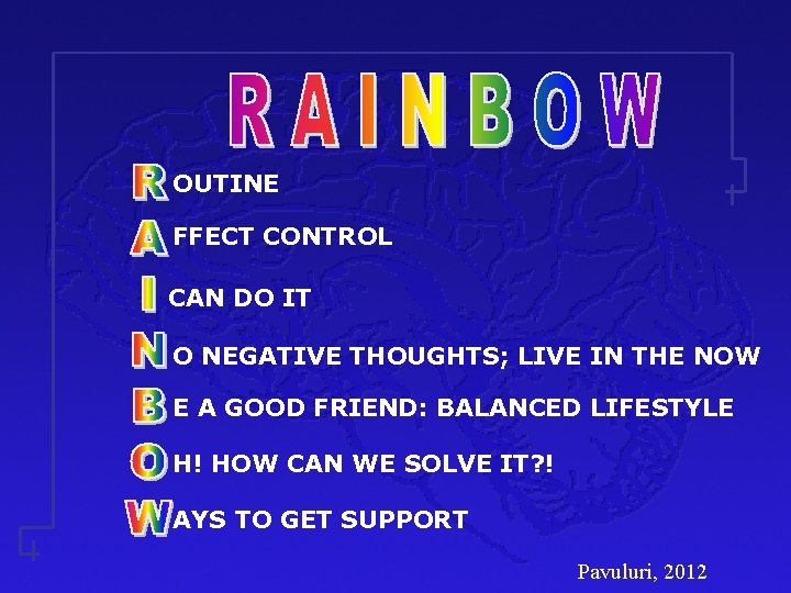 OUTINE FFECT CONTROL CAN DO IT O NEGATIVE THOUGHTS; LIVE IN THE NOW E