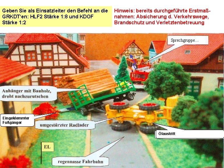 Geben Sie als Einsatzleiter den Befehl an die GRKDT‘en: HLF 2 Stärke 1: 8