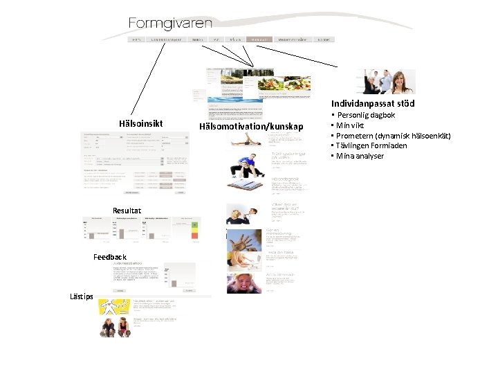 Hälsoinsikt Resultat Feedback Lästips Hälsomotivation/kunskap Individanpassat stöd • Personlig dagbok • Min vikt •