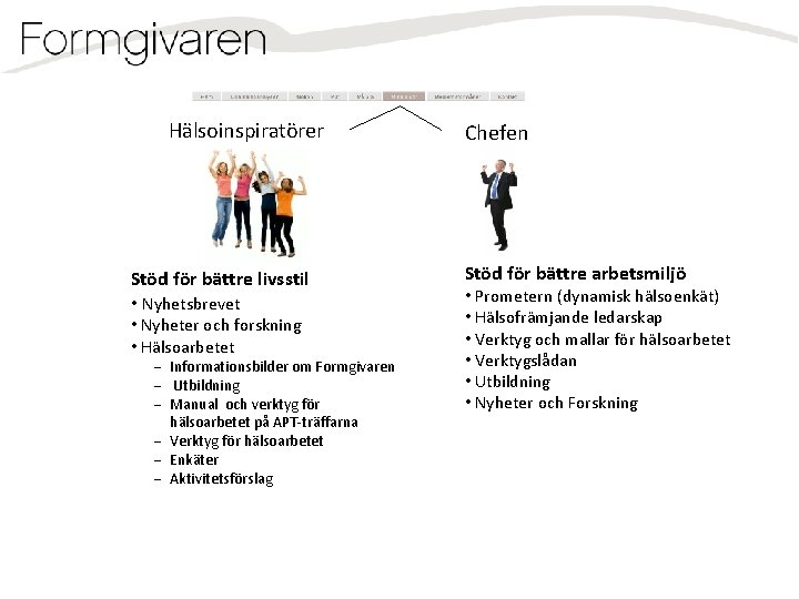 Hälsoinspiratörer Stöd för bättre livsstil • Nyhetsbrevet • Nyheter och forskning • Hälsoarbetet Informationsbilder