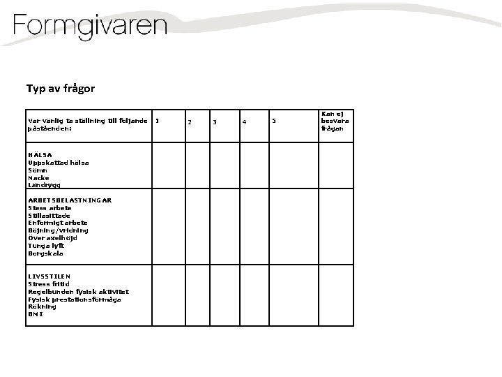 Typ av frågor Var vänlig ta ställning till följande påståenden: HÄLSA Uppskattad hälsa Sömn