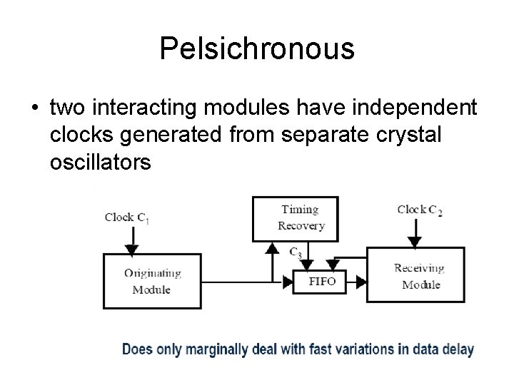 Pelsichronous • two interacting modules have independent clocks generated from separate crystal oscillators 