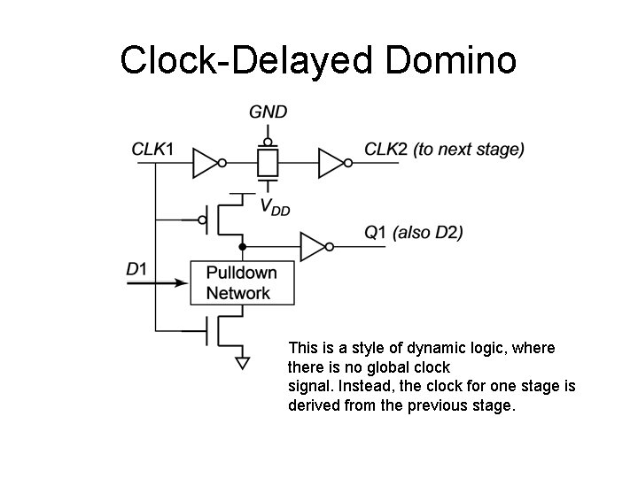 Clock-Delayed Domino This is a style of dynamic logic, where there is no global