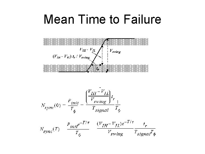 Mean Time to Failure 