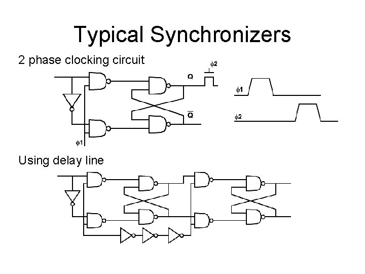 Typical Synchronizers 2 phase clocking circuit Using delay line 