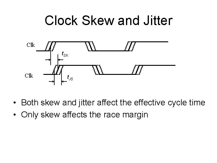 Clock Skew and Jitter Clk t. SK Clk t. JS • Both skew and