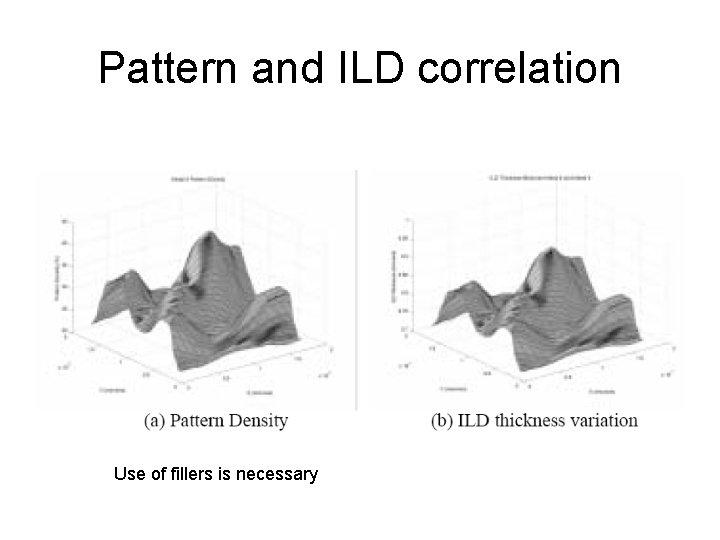 Pattern and ILD correlation Use of fillers is necessary 